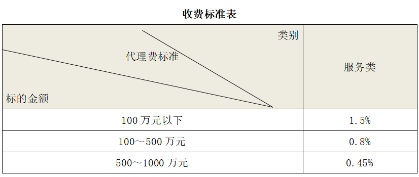 1748396093686560.png b56377c51e05e5e6cc64f780a0f817a.png